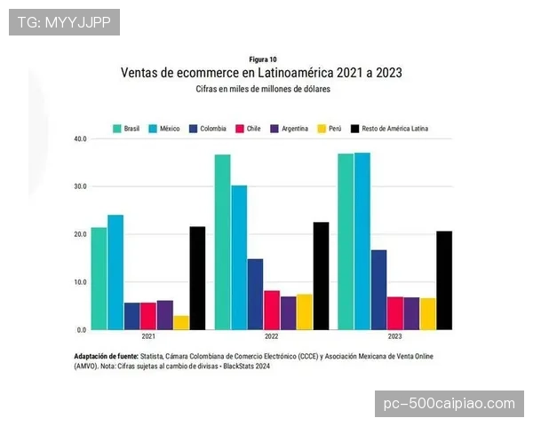 深度调查：海外版权分销的挑战——以意甲在拉丁美洲的案例